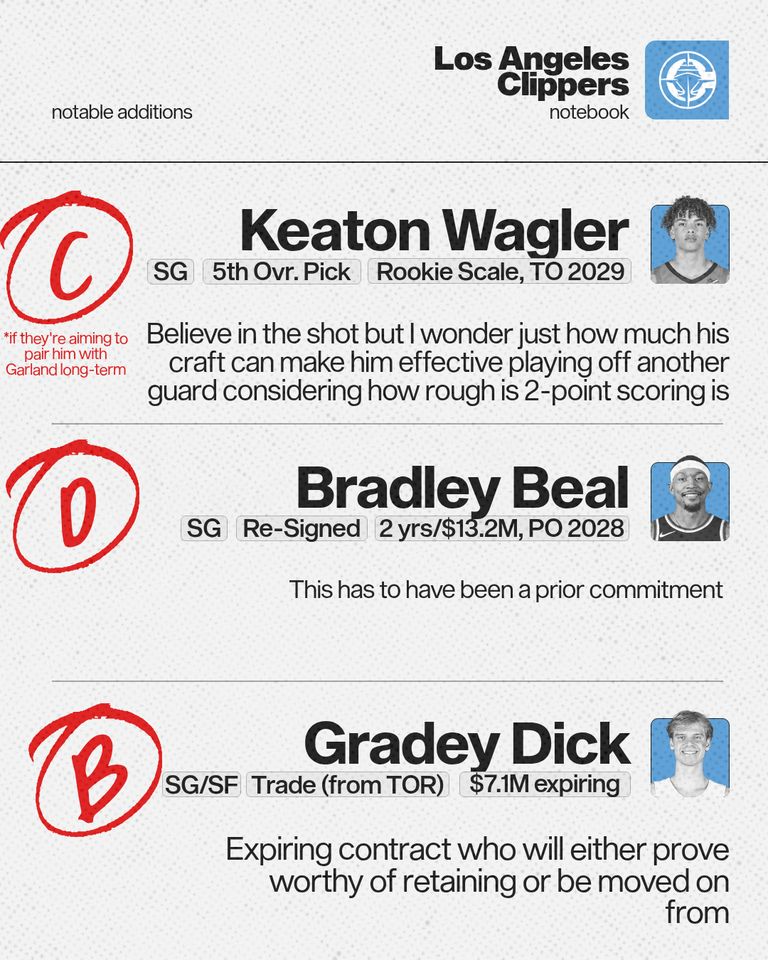 additions-2