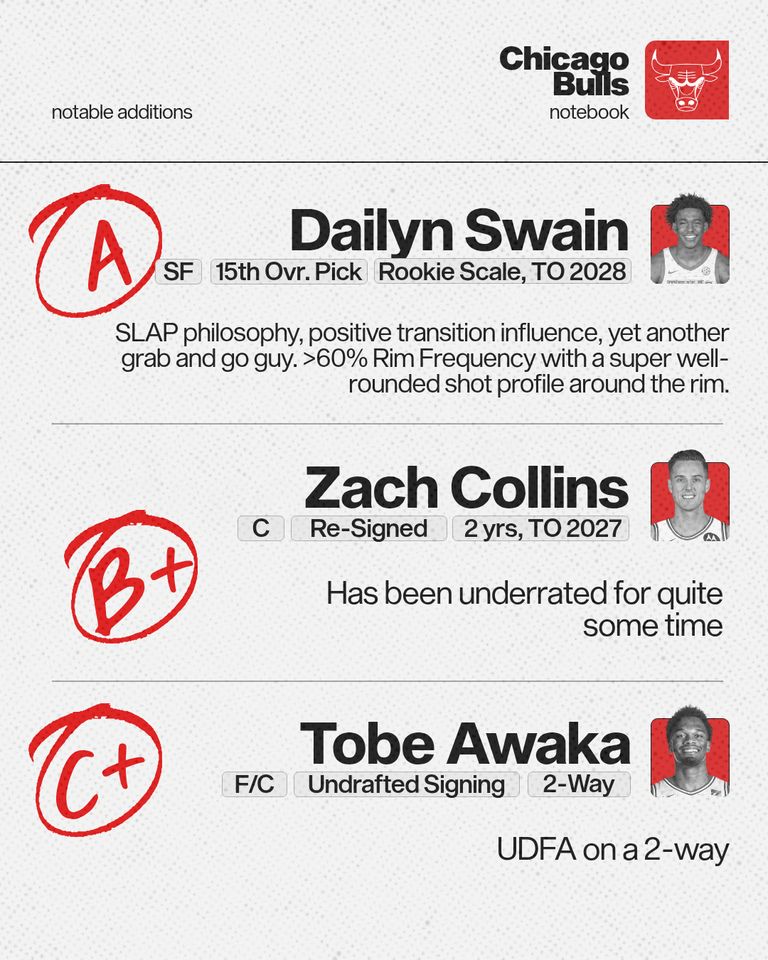 additions-2