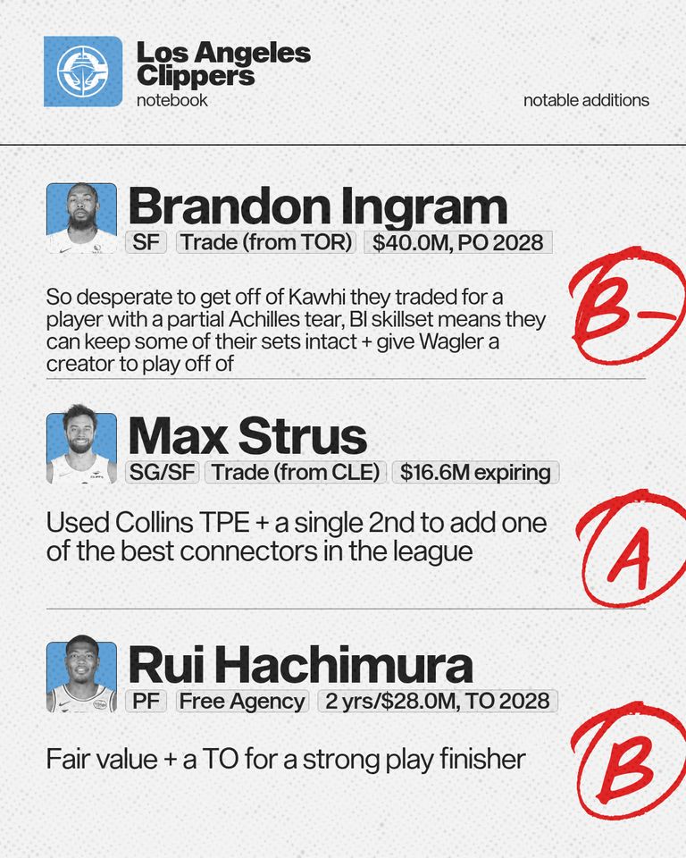 additions-1