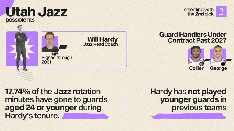 updated-jazz-flemings