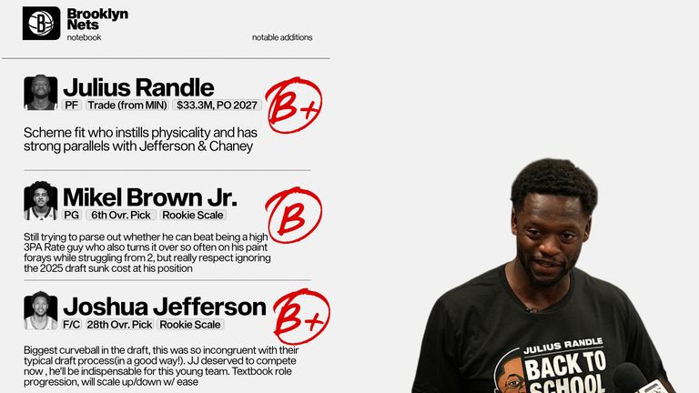 bkn-additions