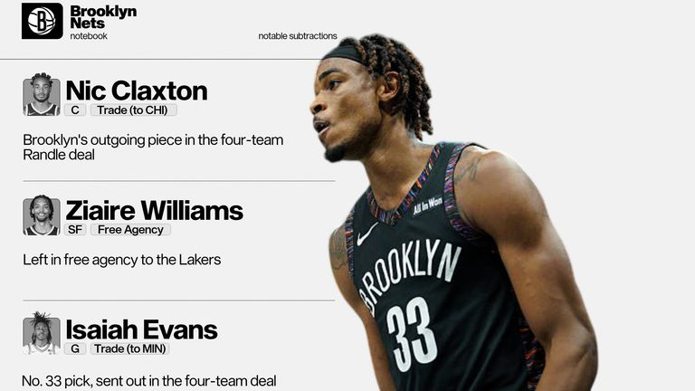 clax-BKN
