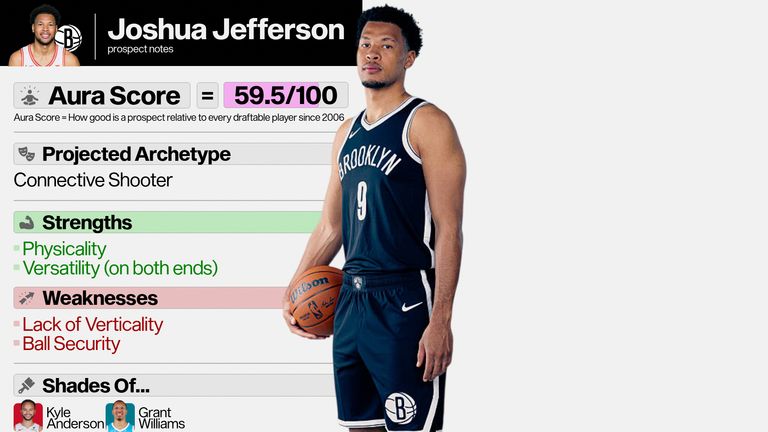 bkn-jefferson