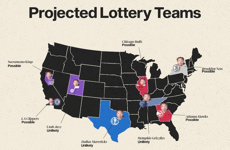lottery teams map